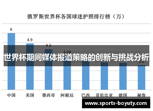 世界杯期间媒体报道策略的创新与挑战分析