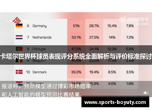 卡塔尔世界杯球员表现评分系统全面解析与评价标准探讨