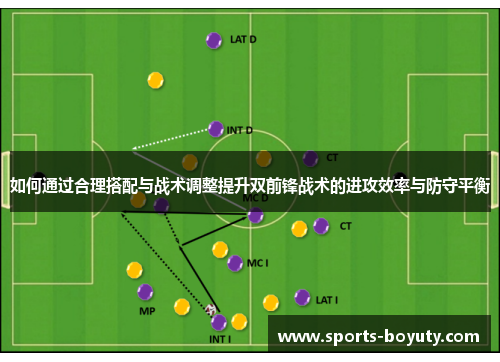 如何通过合理搭配与战术调整提升双前锋战术的进攻效率与防守平衡