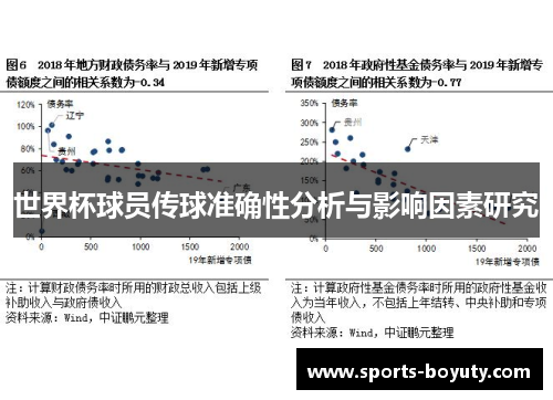 世界杯球员传球准确性分析与影响因素研究