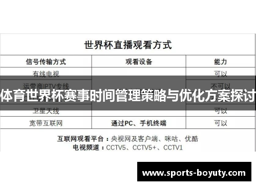 体育世界杯赛事时间管理策略与优化方案探讨