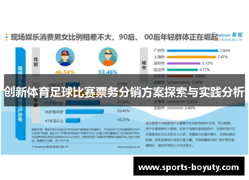 创新体育足球比赛票务分销方案探索与实践分析