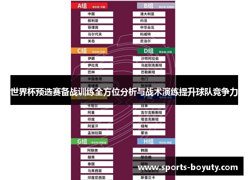 世界杯预选赛备战训练全方位分析与战术演练提升球队竞争力