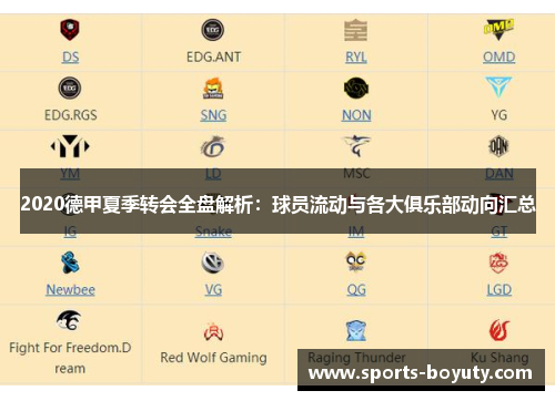2020德甲夏季转会全盘解析：球员流动与各大俱乐部动向汇总