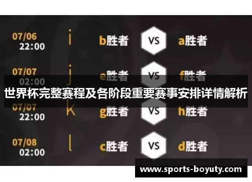 世界杯完整赛程及各阶段重要赛事安排详情解析