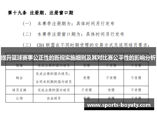 提升篮球赛事公正性的新规实施细则及其对比赛公平性的影响分析