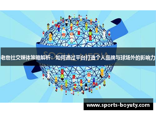 老詹社交媒体策略解析：如何通过平台打造个人品牌与球场外的影响力