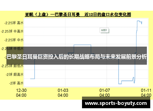 巴黎圣日耳曼巨资投入后的长期战略布局与未来发展前景分析