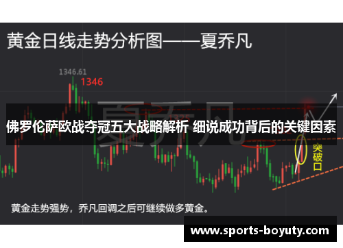 佛罗伦萨欧战夺冠五大战略解析 细说成功背后的关键因素