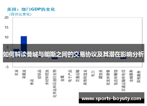 如何解读曼城与朗斯之间的交易协议及其潜在影响分析