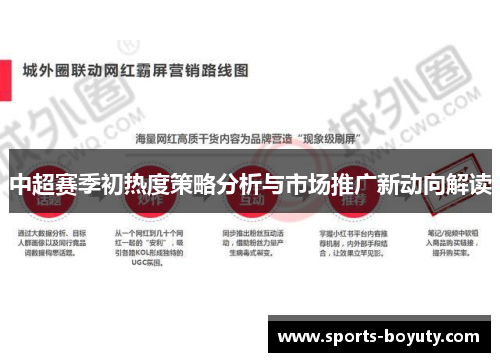中超赛季初热度策略分析与市场推广新动向解读
