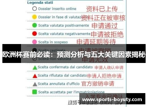 欧洲杯赛前必读：预测分析与五大关键因素揭秘